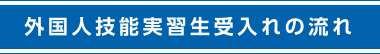 外国人技能実習生受入れの流れ